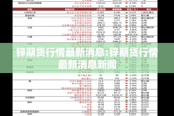 期货豆粕2207行情/豆粕期货270I