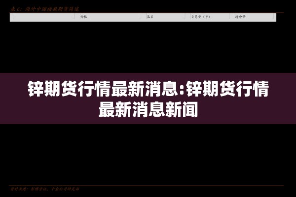锌期货行情最新消息:锌期货行情最新消息新闻 锌期货行情最新消息:锌期货行情最新消息新闻