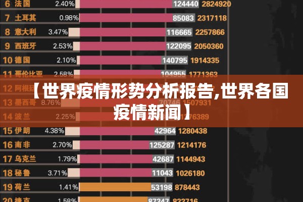 白衣天使抗击疫情图片:白衣天使抗击疫情照片