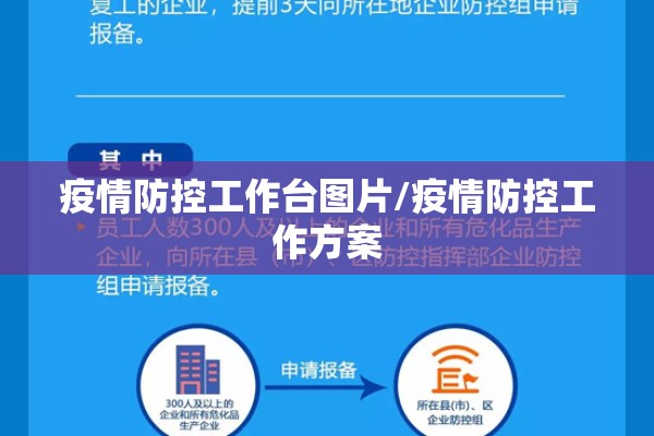 疫情防控工作台图片/疫情防控工作方案