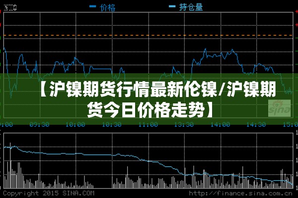 【沪镍期货行情最新伦镍/沪镍期货今日价格走势】 【沪镍期货行情最新伦镍/沪镍期货今日价格走势】