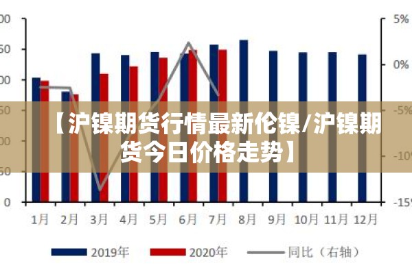 2006油期货最新行情/2006年石油期货价格