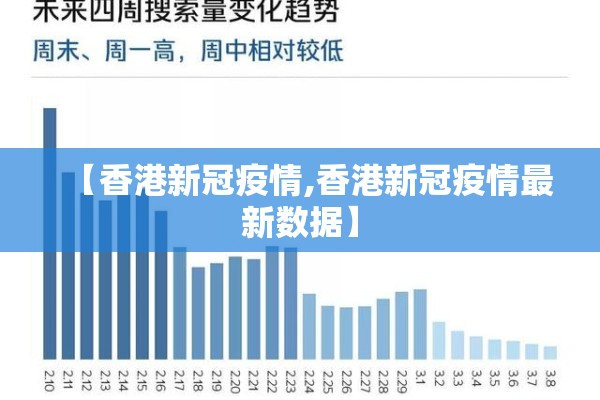 【香港新冠疫情,香港新冠疫情最新数据】 【香港新冠疫情,香港新冠疫情最新数据】