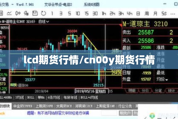 lcd期货行情/cn00y期货行情
