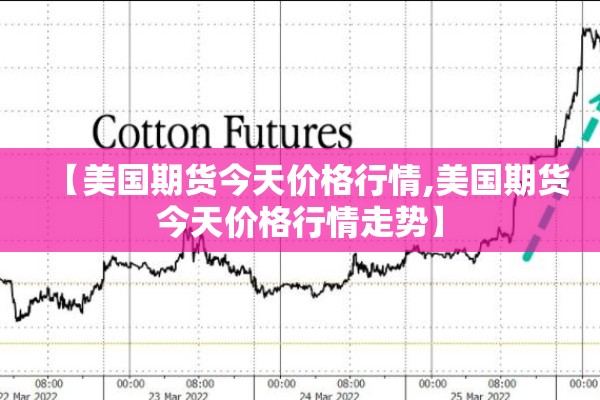 【美国期货今天价格行情,美国期货今天价格行情走势】