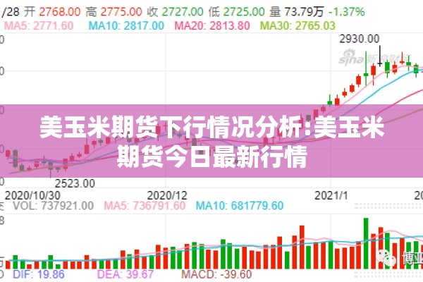 美玉米期货下行情况分析:美玉米期货今日最新行情