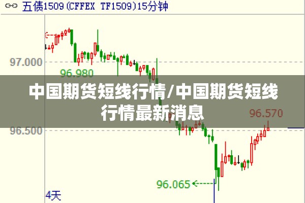 中国期货短线行情/中国期货短线行情最新消息