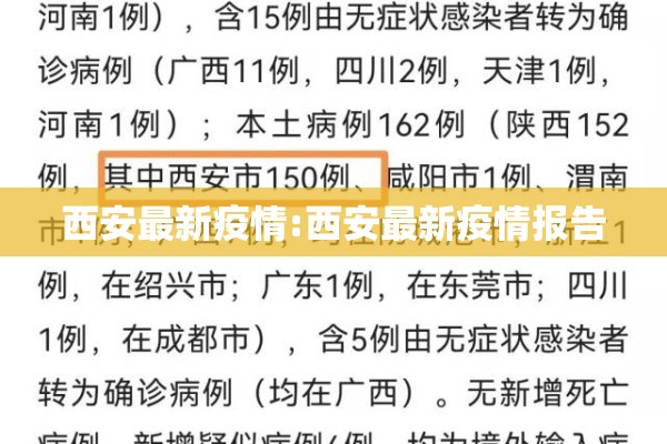 西安最新疫情:西安最新疫情报告