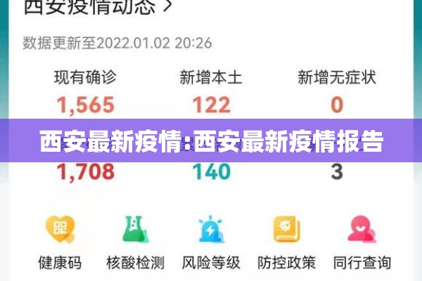 西安最新疫情:西安最新疫情报告