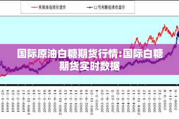 国际原油白糖期货行情:国际白糖期货实时数据