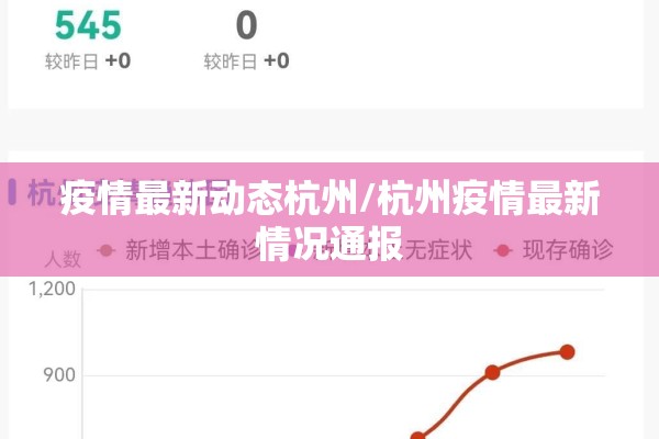 疫情最新动态杭州/杭州疫情最新情况通报