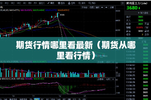 国际期货黄金实时行情/国际黄金期货最新价格