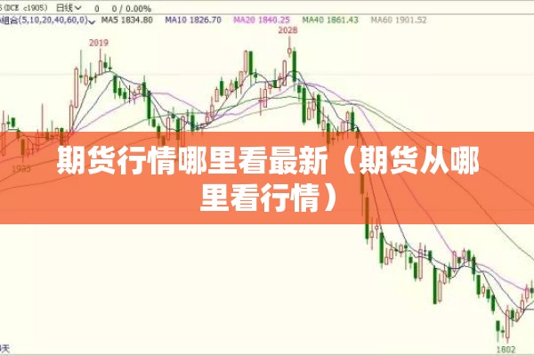 期货行情哪里看最新(期货从哪里看行情) 期货行情哪里看最新(期货从哪里看行情)