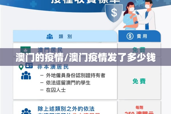 疫情期间心理疏导/疫情心理热线