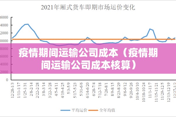【打好疫情防控战/疫情攻坚战】