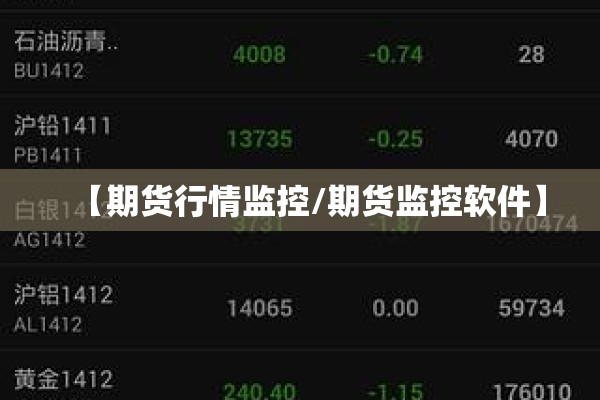 【期货行情监控/期货监控软件】