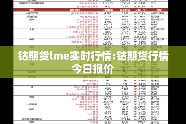 【期货行情甲醇/期货甲醇行情分析】