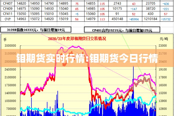 坚决守住疫情:坚决守好疫情防控和环境保护底线