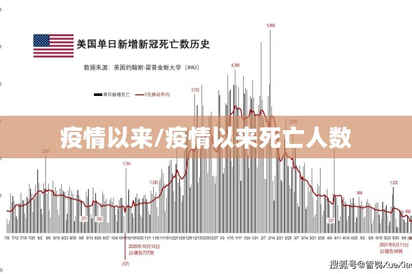 思想汇报疫情（思想汇报六篇）