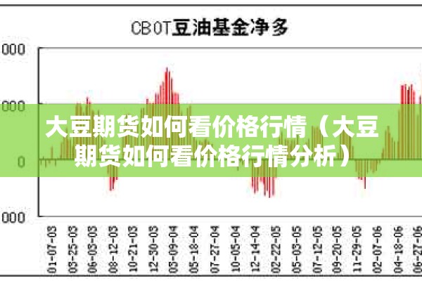 大豆期货如何看价格行情(大豆期货如何看价格行情分析) 大豆期货如何看价格行情(大豆期货如何看价格行情分析)