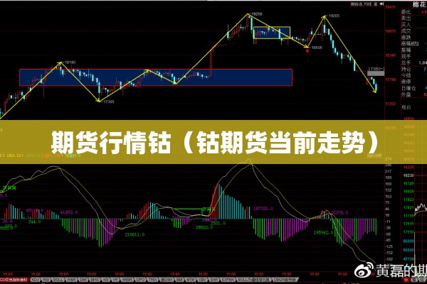 【富远行情期货软件官网/富远期货行情软件下载】