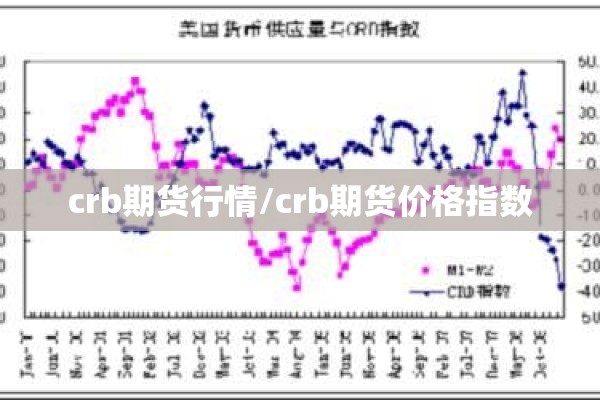 大豆期货如何看价格行情（大豆期货如何看价格行情分析）