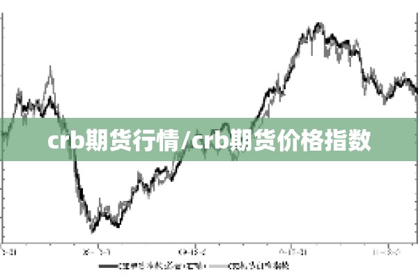 crb期货行情/crb期货价格指数 crb期货行情/crb期货价格指数