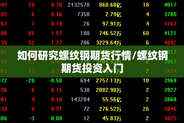 如何研究螺纹钢期货行情/螺纹钢期货投资入门