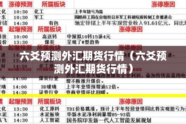 六爻预测外汇期货行情(六爻预测外汇期货行情) 六爻预测外汇期货行情(六爻预测外汇期货行情)