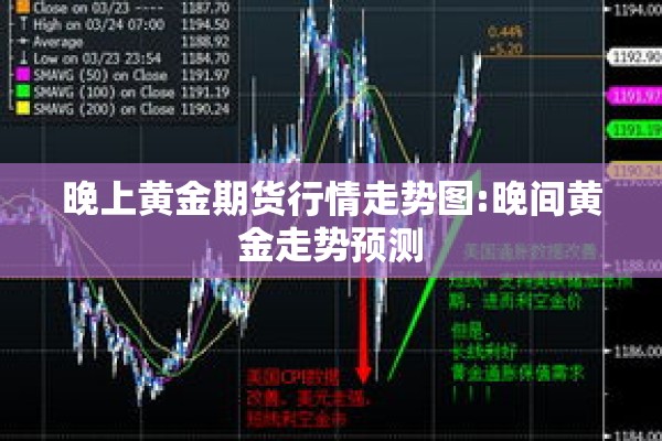 晚上黄金期货行情走势图:晚间黄金走势预测 晚上黄金期货行情走势图:晚间黄金走势预测