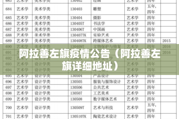 2021年3月疫情情况:2021年3月全国疫情情况