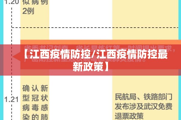 【江西疫情防控/江西疫情防控最新政策】 【江西疫情防控/江西疫情防控最新政策】