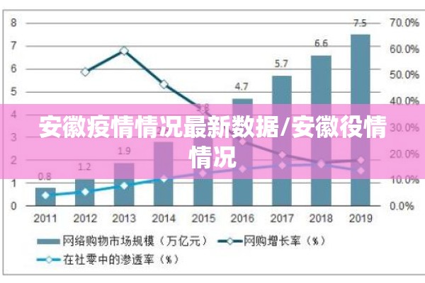 加强疫情防控宣传:加强疫情防控宣传引导
