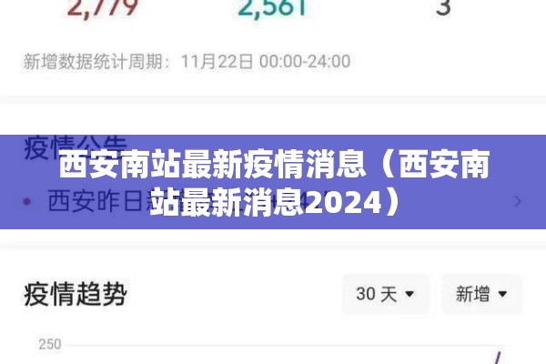 西安南站最新疫情消息(西安南站最新消息2024) 西安南站最新疫情消息(西安南站最新消息2024)