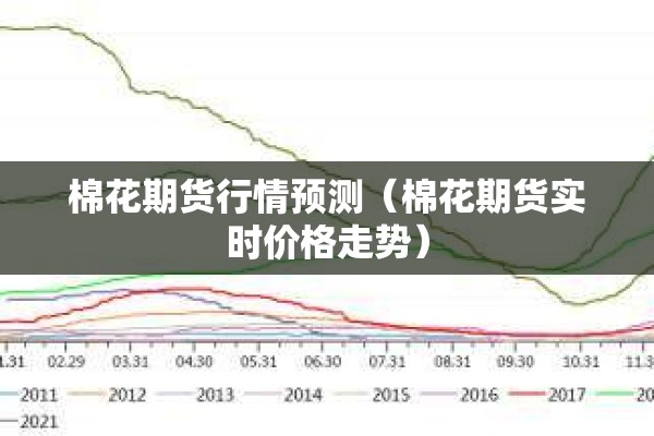 【期货未交易行情分析论文,期货未交易行情分析论文参考文献】