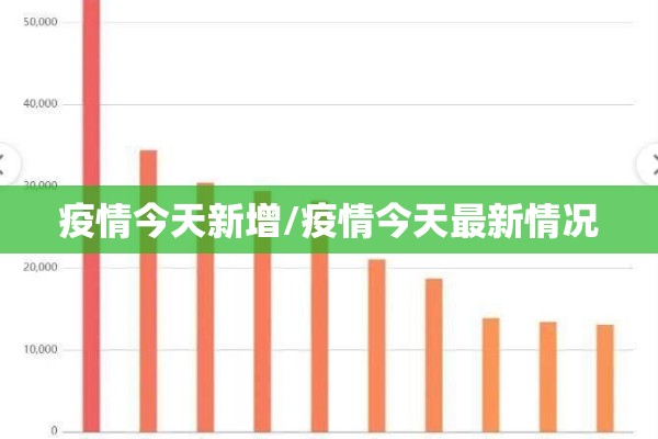 蕲春新闻疫情/蕲春今日重要新闻头条