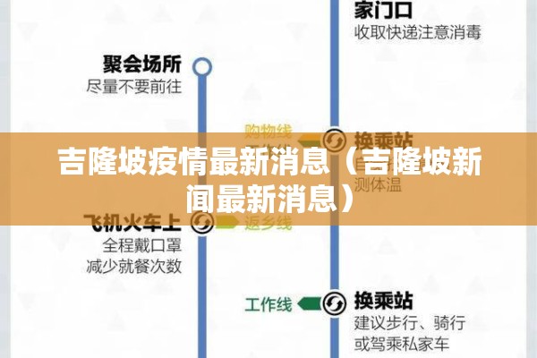 吉隆坡疫情最新消息(吉隆坡新闻最新消息) 吉隆坡疫情最新消息(吉隆坡新闻最新消息)