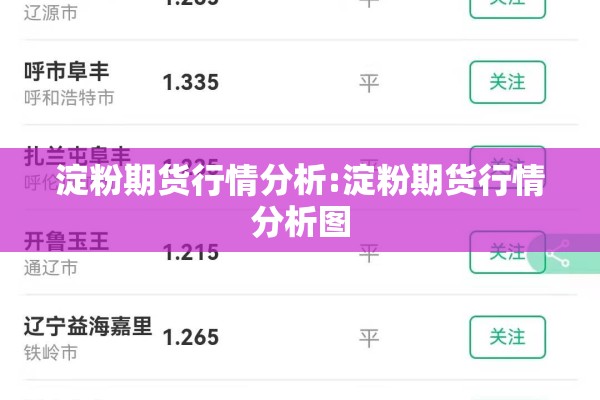 淀粉期货行情分析:淀粉期货行情分析图