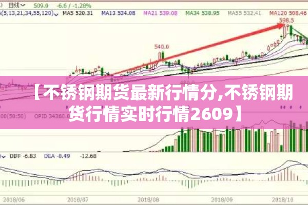 【美豆期货上市价格行情,美豆期货今日行情最新分析】