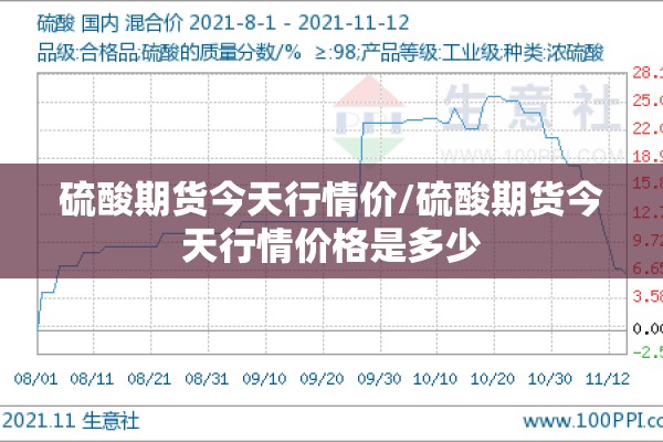 【美豆期货上市价格行情,美豆期货今日行情最新分析】