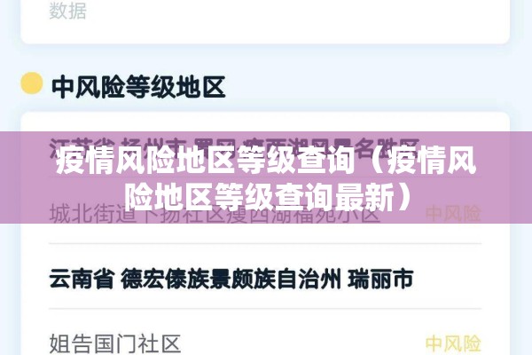 疫情风险地区等级查询(疫情风险地区等级查询最新) 疫情风险地区等级查询(疫情风险地区等级查询最新)