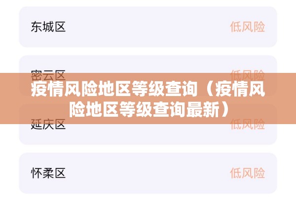 疫情风险地区等级查询(疫情风险地区等级查询最新) 疫情风险地区等级查询(疫情风险地区等级查询最新)