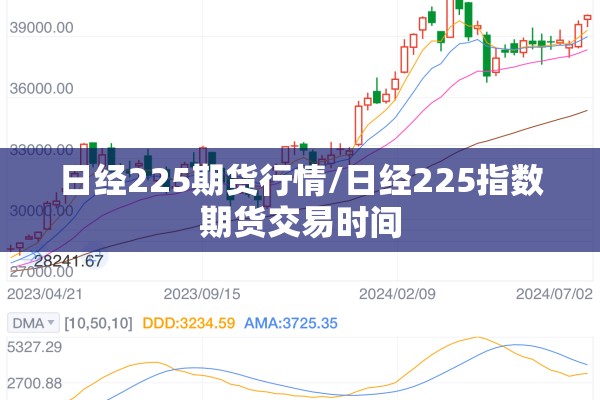 日经225期货行情/日经225指数期货交易时间