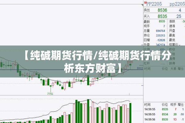 股市期货最新指数行情:股市期货最新指数行情走势