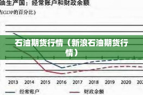 贵金属期货行情分析软件（贵金属期货app）