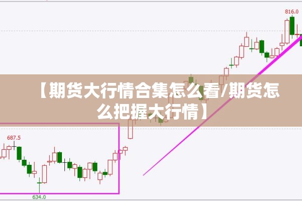 贵金属期货行情分析软件（贵金属期货app）