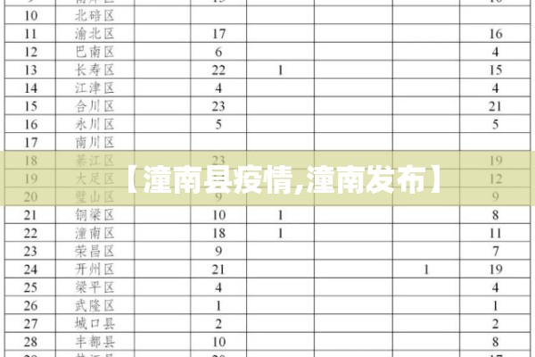 我国抗击疫情/我国抗击疫情最新消息