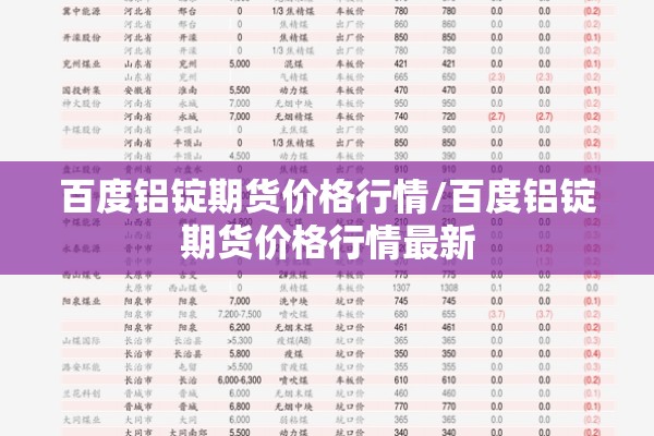 美国锂期货实时行情走势/美国锂期货实时行情走势图