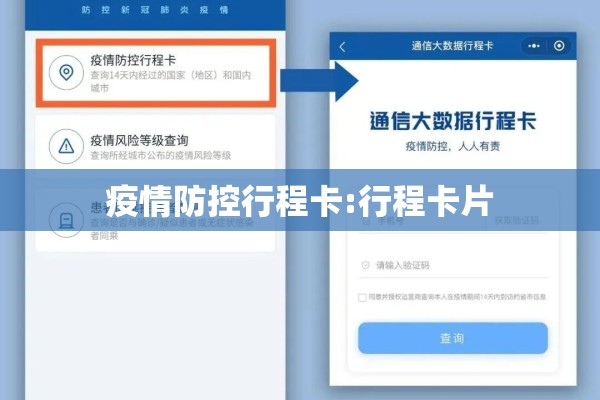 疫情防控行程卡:行程卡片 疫情防控行程卡:行程卡片