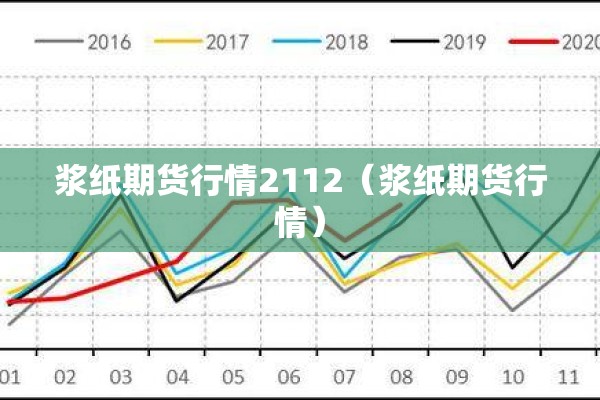 浆纸期货行情2112（浆纸期货行情）